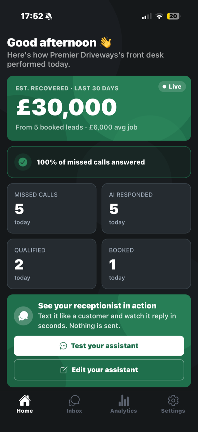 MyDeskly app dashboard showing recovered revenue and missed call stats
